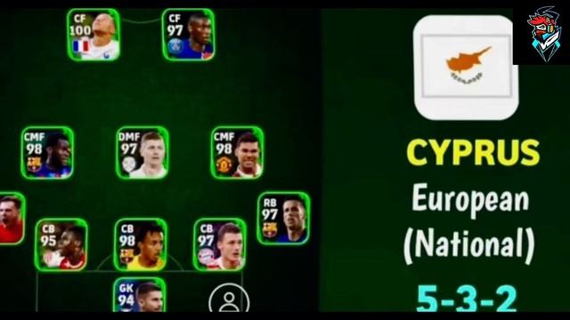 Top All Quick Counter Best Formations In eFootball 2024 Mobile | Best Formation eFootball 2024 смотреть онлайн