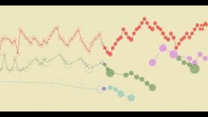 Урок музыки в 5 классе . Полифония в музыке