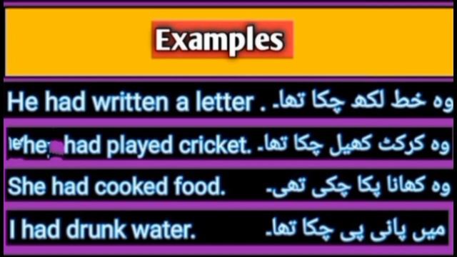 Past perfect tense|| Complete information about past perfect tense by Sajjad Zulfiqar смотреть онлайн