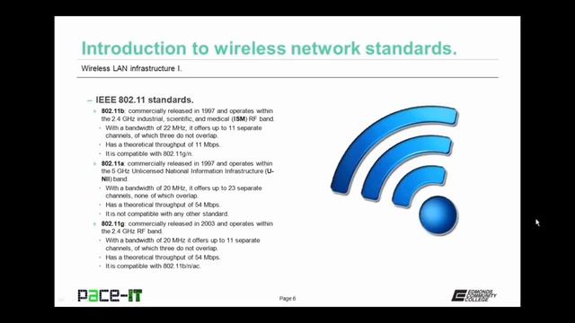 Computer Networking Complete Course - Basic to Advanced смотреть онлайн