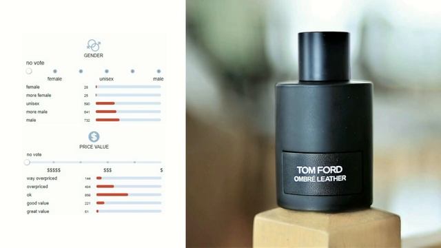 Before you buy Tom Ford Ombre Leather смотреть онлайн