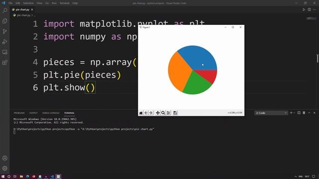 pie charts in python | Create pie charts under 5 minutes using Python | Matplotlib смотреть онлайн