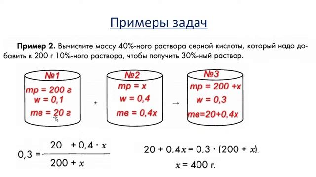Решение задач из 27 задания ЕГЭ 2021 по химии с помощью метода стаканчиков смотреть онлайн