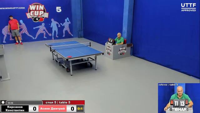 16:30 Кирсанов Константин 0-3 Асеев Дмитрий cтол 5 ЮГ-3 05.09.21 смотреть онлайн