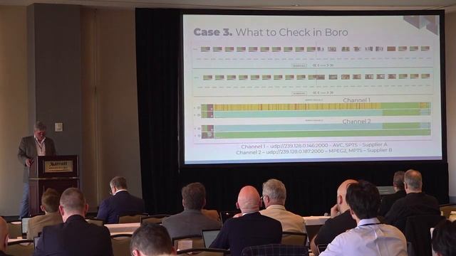 Video quality monitoring in OTT - Andrey Pozdnyakov (Elecard) VidTrans23 смотреть онлайн