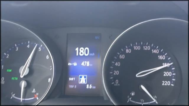 TOYOTA C-HR 1.2 GASOLINE - HIGH SPEED TEST + others interesting features смотреть онлайн