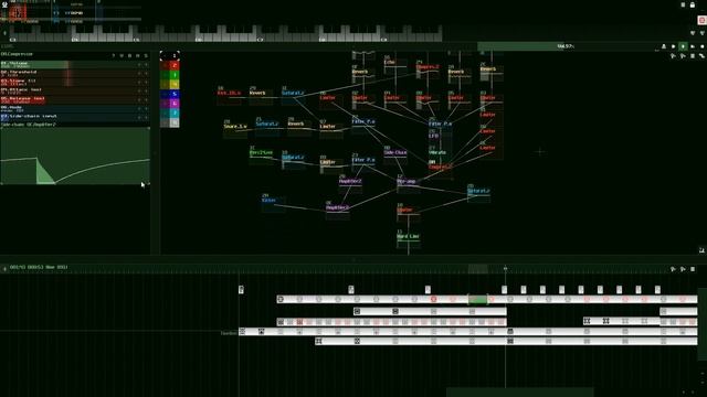 SunVox | Game Jam! - 8-Bit Daydream | LoFi смотреть онлайн