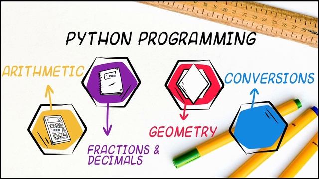 Python Meet Math 4th grade смотреть онлайн