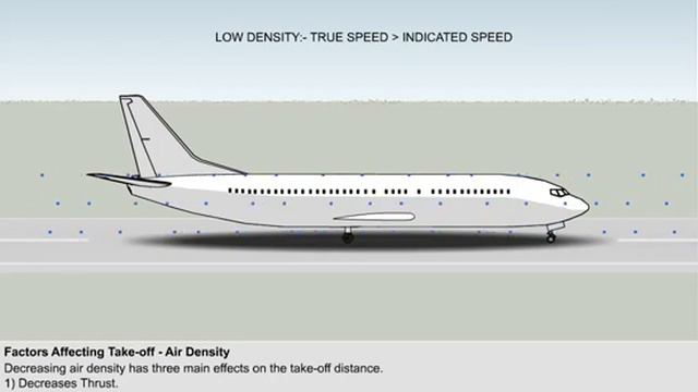 ATPL Performance __ General Principles _1