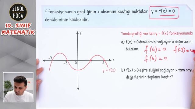 Fonksiyon Grafikleri | 10. SINIF MATEMATİK | ŞENOL HOCA смотреть онлайн