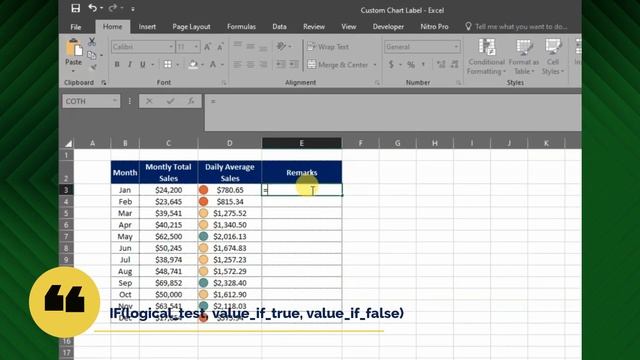 Excel Chart: Dynamic Data Label смотреть онлайн