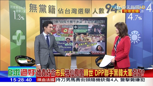 2019.02.20大政治大爆卦完整版(下)民調「純度」高！羅友志：韓國瑜是2020版驚奇隊長！ 720 x 1280 смотреть онлайн