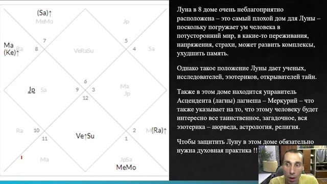 Расшифровка Судьбы. Узнаем по натальной карте характер человека и его таланты (ПРЕДНАЗНАЧЕНИЕ.) смотреть онлайн