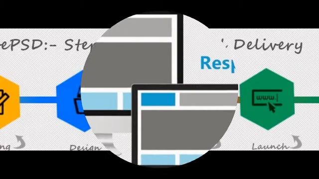 To know more about psd to wordpress conversion смотреть онлайн