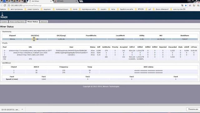Прошивка разгон асика от компании  Bitmain.