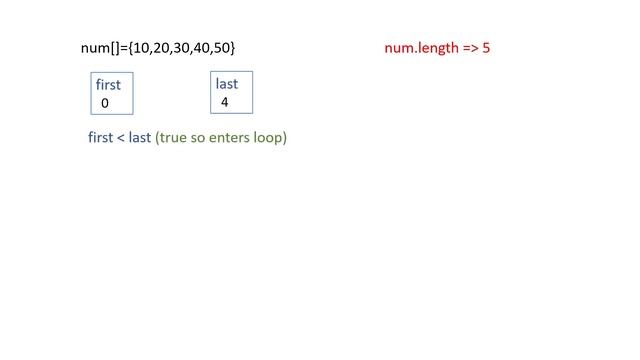 Reverse an Array (Optimized) Java смотреть онлайн