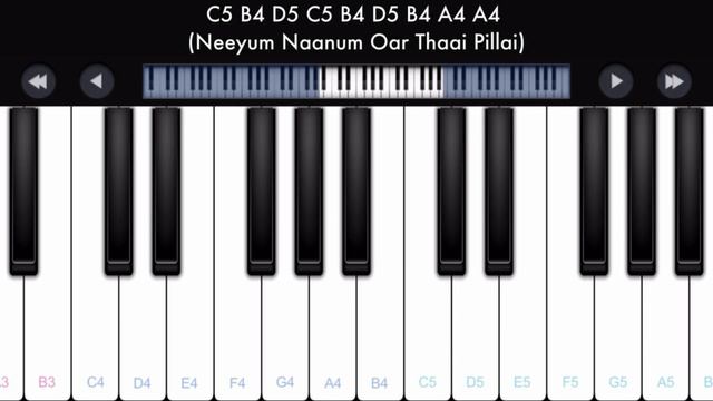 Thenmadurai Vaigai Nadhi | Dharmathin Thalaivan | Perfect Piano Tamil Songs смотреть онлайн