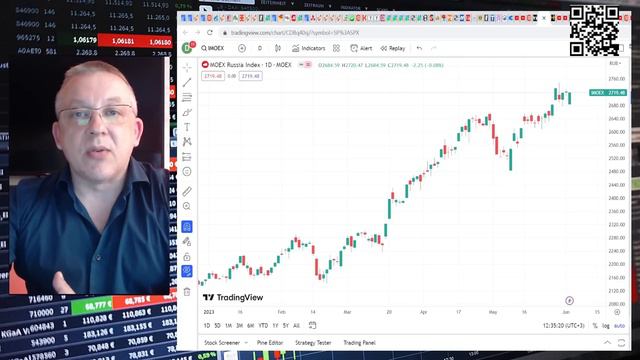 S&P500, Рубль, Нефть, Золото, Сбербанк, Лукойл смотреть онлайн