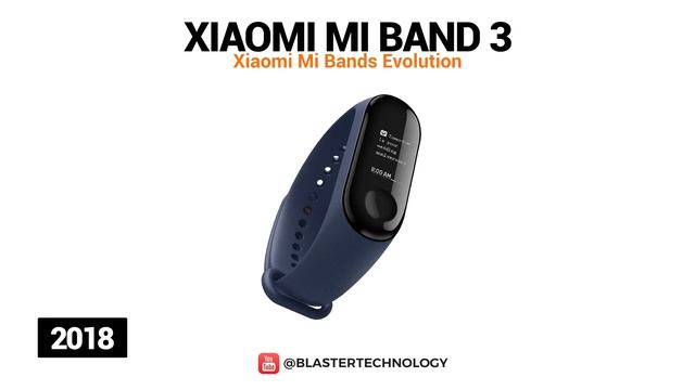 How the Xiaomi Mi Band has Evolved Over the Years 2014-2020 смотреть онлайн