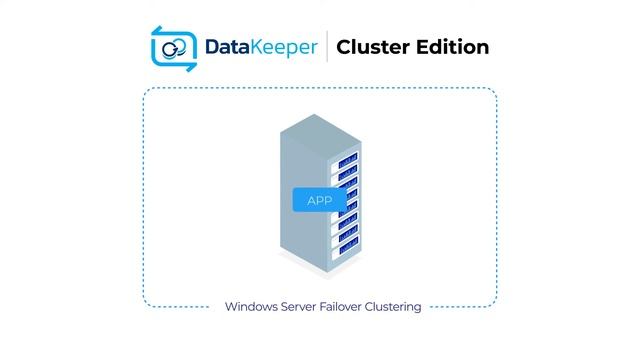 SIOS DataKeeper смотреть онлайн