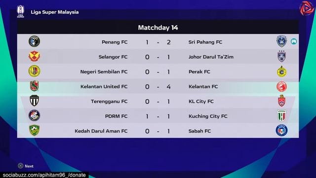 Sri Pahang dibuai mimpi. Ep4 смотреть онлайн
