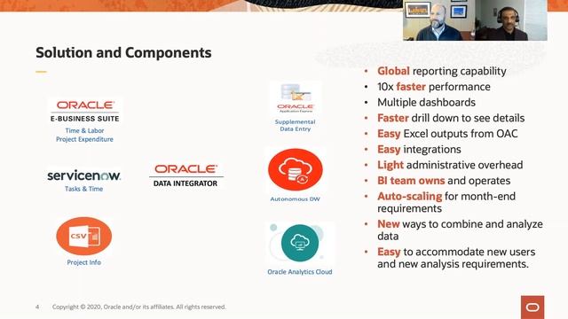 Improving Project Profitability with a Self-Service Data Warehouse смотреть онлайн