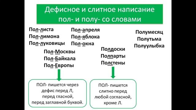 Секреты Творческой Энергии
