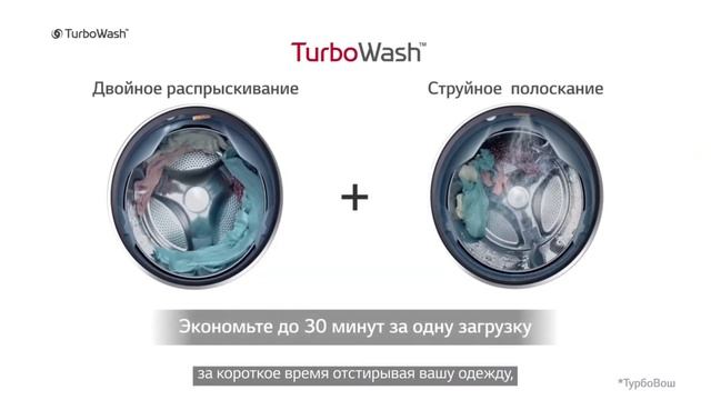 Стиральная машинка LG TW7000DS с Сушкой уже в Ташкенте на oneclick.uz по супер цене!!! Торопись смотреть онлайн