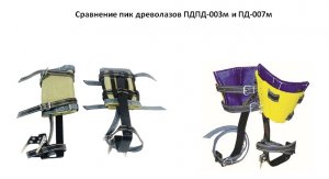 Гаффы (пики-древолазы), сравнение 2-х популярных моделей