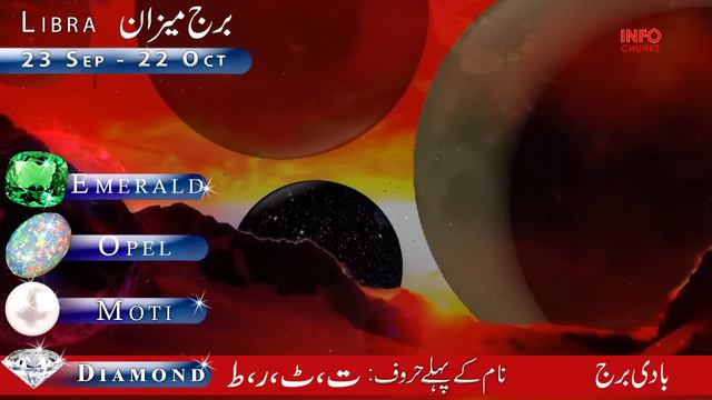 Weekly Predictions for 06 to 12 March 2023 || Yh Hafta Kaisa Rahega || Weekly Horoscope || Astrolog смотреть онлайн