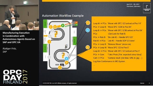 Manufacturing Execution in Combination with Autonomous Agents Based on SAP and OPC UA смотреть онлайн
