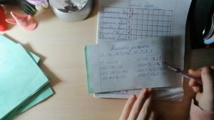 Проверяю тетради по математике ?роль учителя.