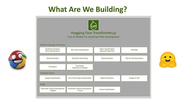 Getting Started: Hugging Face Transformers.js Overview смотреть онлайн