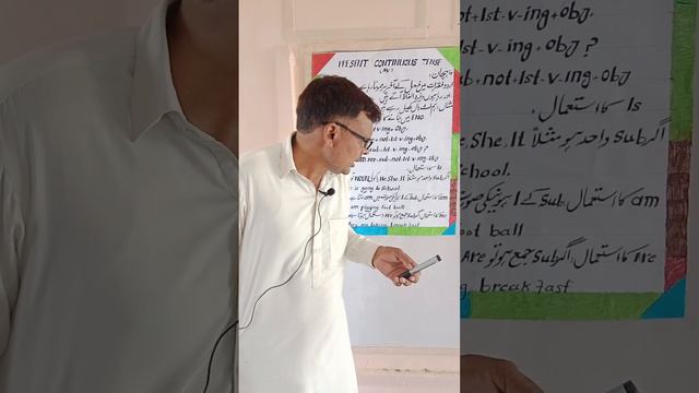 Lesson #2 Present Continuous Tense Active Voice смотреть онлайн