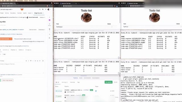 Gitlab meets Kubernetes - inovex Brownbags смотреть онлайн