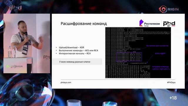 Operation LongChain. История одного расследования. Игорь Залевский, Аскер Джамирзе. смотреть онлайн