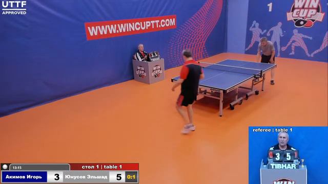 Акимов Игорь 0-3 Юнусов Эльшад Турнир Восток 4 WINCUP 31.05.21 Прямая трансляция Зал1 смотреть онлайн