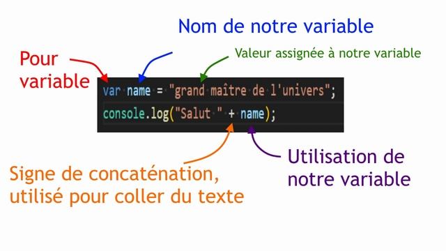 Apprendre le JS смотреть онлайн