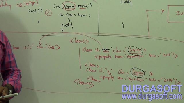 Java Spring | Spring Framework | Spring IOC Part - 19 by Naveen смотреть онлайн