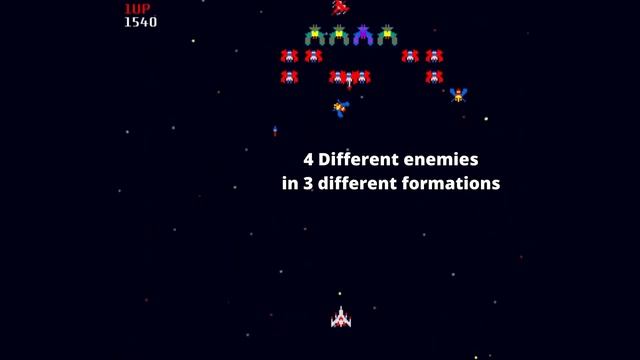 Galaga remake trailer - 2021 смотреть онлайн