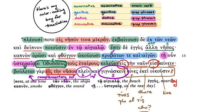 Athenaze 7 alpha, lines 7-22 смотреть онлайн