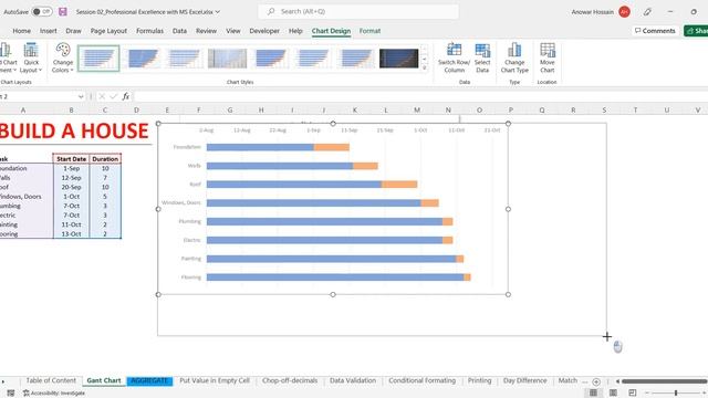 Gant Chart in Excel смотреть онлайн