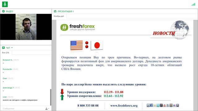Ежедневный обзор FreshForex по рынку форекс 1 декабря 2017 смотреть онлайн