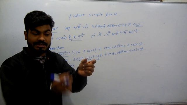 future simple tense with example ................... смотреть онлайн