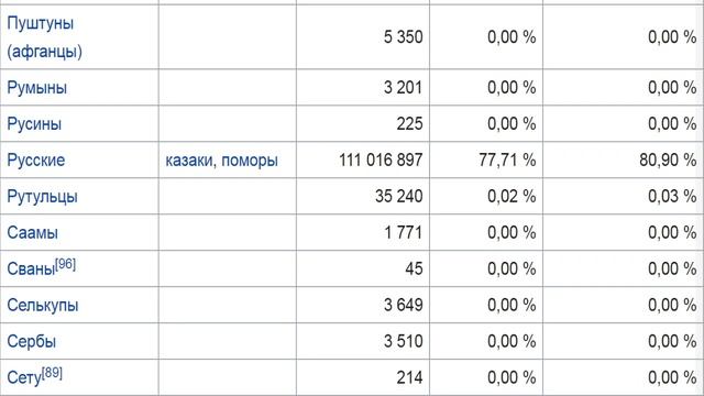 ПОГОВОРИТЕ С МОИМ АДВОКАТОМ или о чём русским не стоит говорить громко \\ Русские к.ролики смотреть онлайн