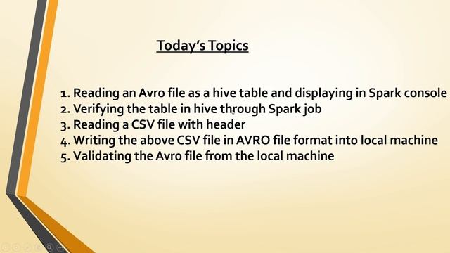 Reading/ Writing AVRO File format in Spark using Scala | Hive Table Creation from Spark смотреть онлайн