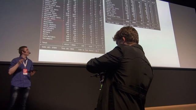 Николай Биенко. LT: Как начать погружение в большой проект на Rails смотреть онлайн