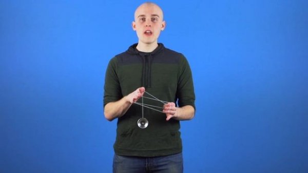 Learn The Mannequin Double Slack 1A Tech Yoyo Trick