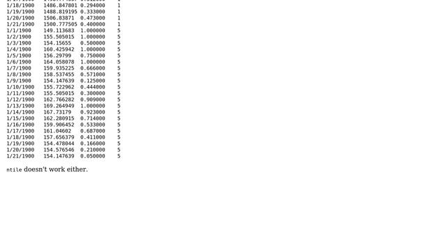 Databases: Percentile rank that takes sorted argument (or same functionality) in PostgreSQL 9.3.5 смотреть онлайн