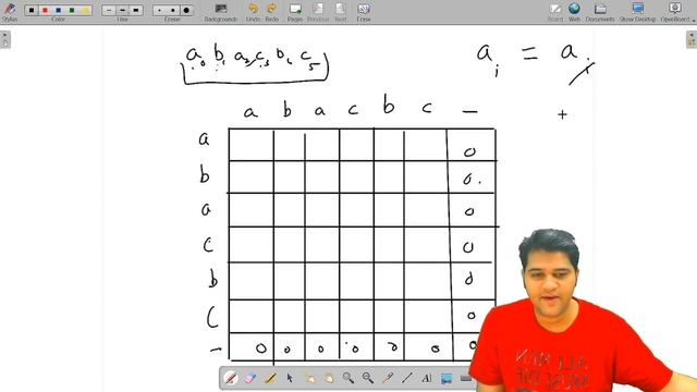 Longest Repeating Subsequence | Advanced Dynamic Programming смотреть онлайн